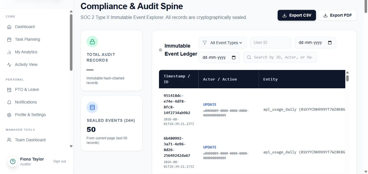 Chronum Compliance and Audit Spine showing an immutable hash-chained event ledger